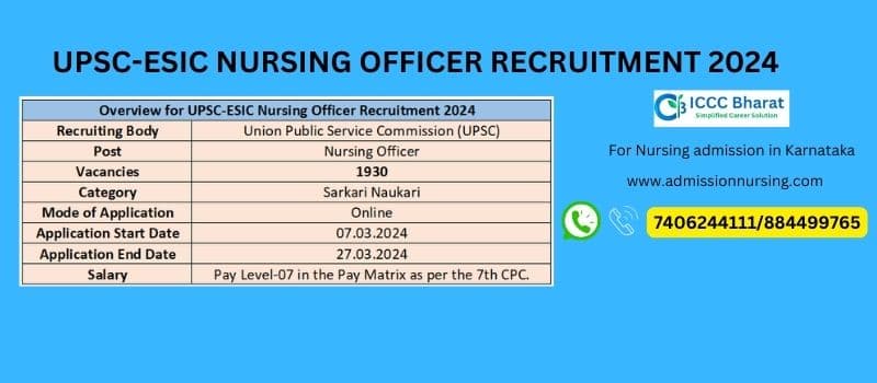 UPSC-ESIC Nursing Officer Recruitment 2024: Apply Now for 1930 Mega Vacancies