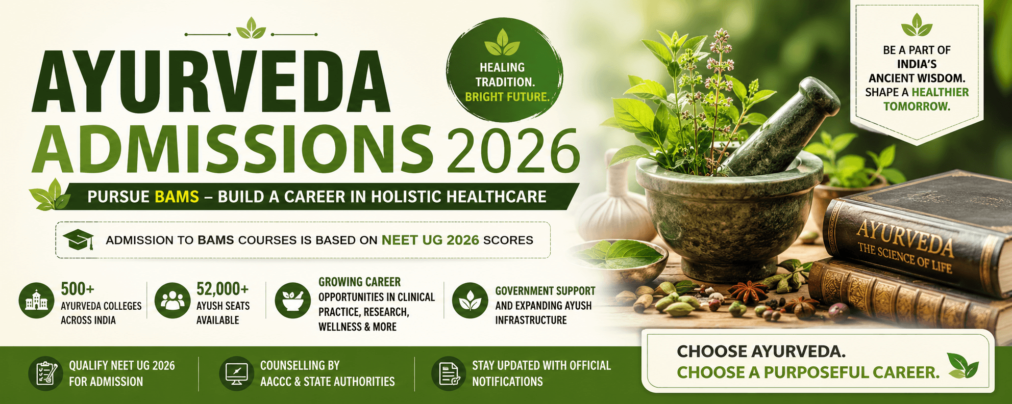 Ayurveda Admissions 2026: Rising Demand for BAMS as AYUSH Sector Expands Across India