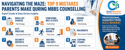 Navigating the Maze: Top 9 Mistakes Parents Make During MBBS Counselling